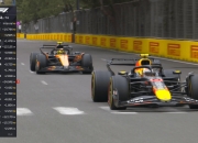 开云足球直播-包含索伯车队完胜威廉姆斯，诺里斯状态火热的词条