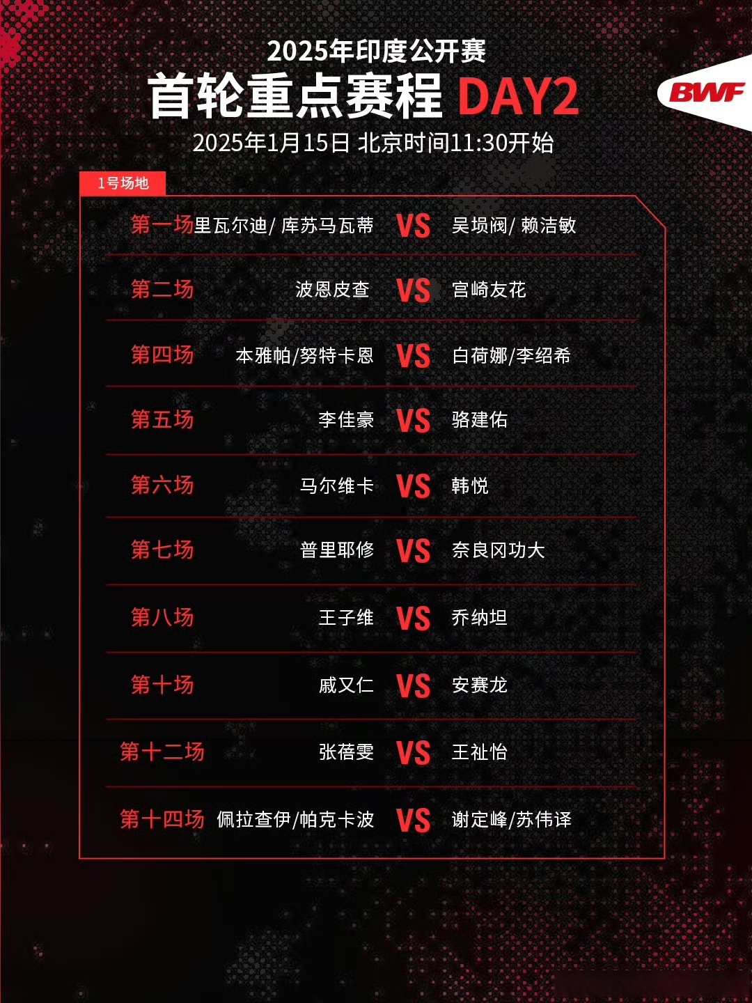 印度羽毛球队爆冷印尼羽毛球队,林丹统治全场的简单介绍 印度羽毛球队爆冷印尼羽毛球队,林丹统治全场的简单介绍