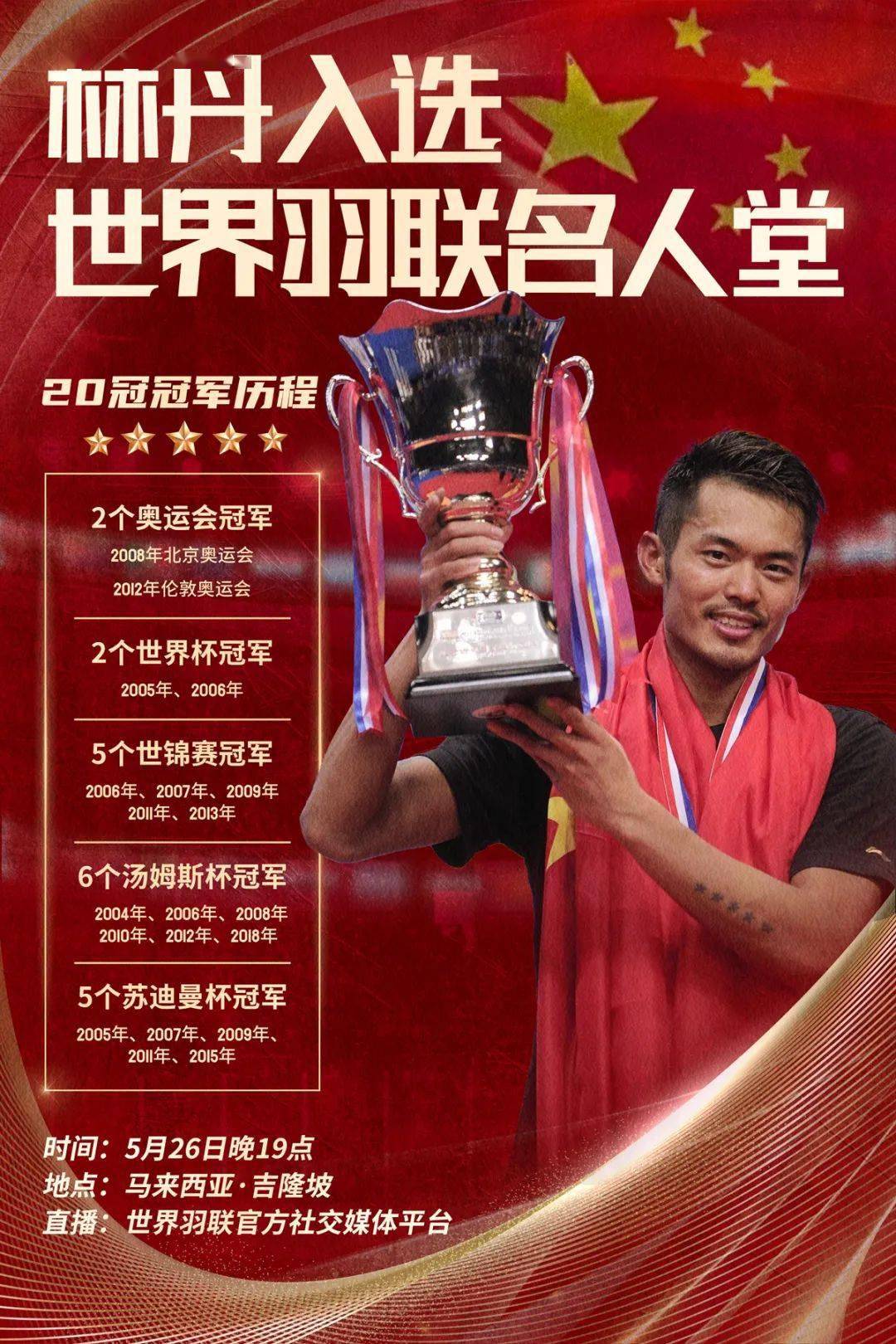 印尼羽毛球队险胜印度羽毛球队，林丹惊艳世界的简单介绍