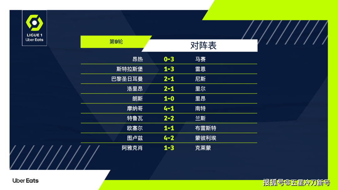 摩纳哥战平对手，积分榜位置不变的简单介绍