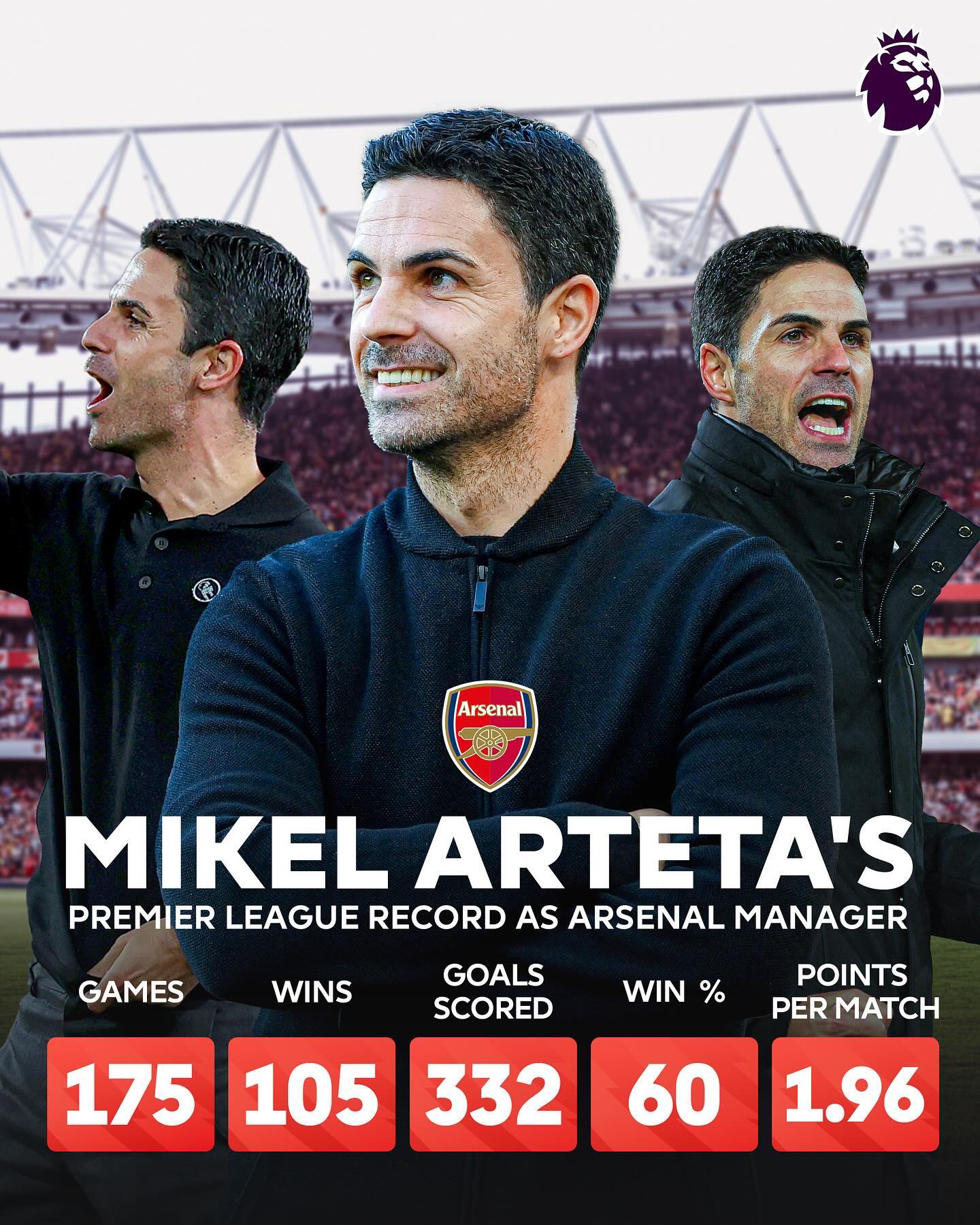 阿森纳全面逆袭，逐步展现强大实力