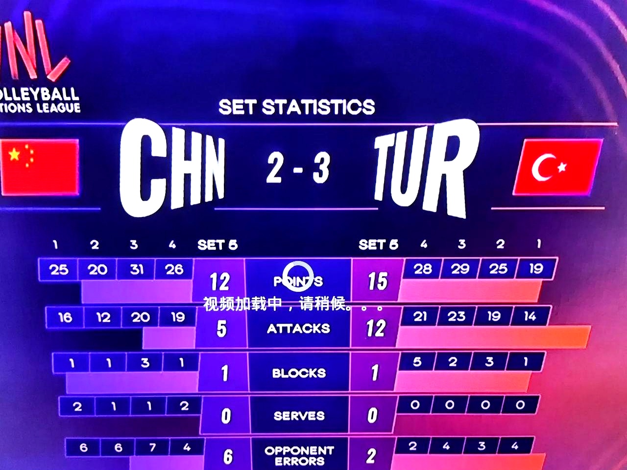 斯洛文尼亚球队联赛排名上升 斯洛文尼亚球队联赛排名上升