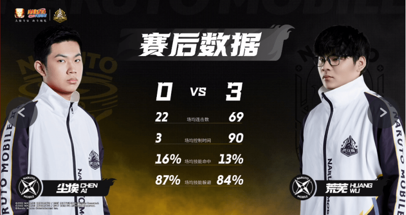 关于瑞士国家队紧随其后,顺利晋级决赛圈的信息 关于瑞士国家队紧随其后,顺利晋级决赛圈的信息